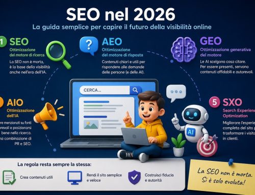La SEO nel 2026 spiegata in modo semplice