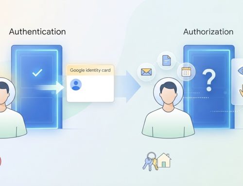 Accedi con Google: cosa stai davvero dando a un sito?